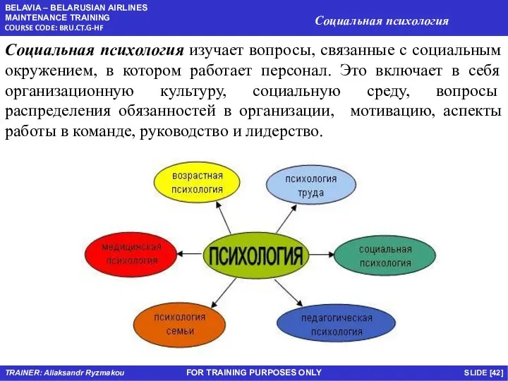 FOR TRAINING PURPOSES ONLY Социальная психология изучает вопросы, связанные с социальным