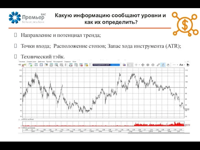 Какую информацию сообщают уровни и как их определить? Направление и потенциал