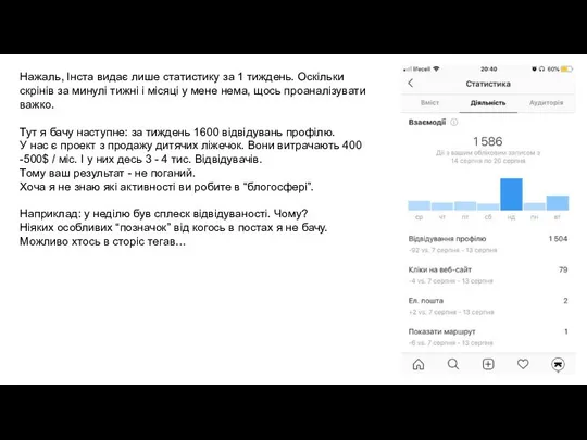 Нажаль, Інста видає лише статистику за 1 тиждень. Оскільки скрінів за