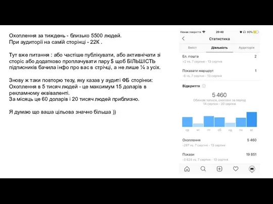 Охоплення за тиждень - близько 5500 людей. При аудиторії на самій