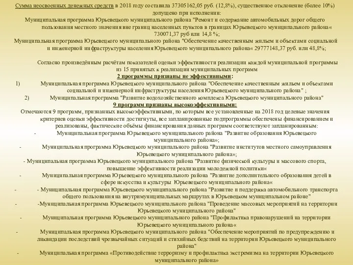 Сумма неосвоенных денежных средств в 2018 году составила 37305162,05 руб. (12,8%),