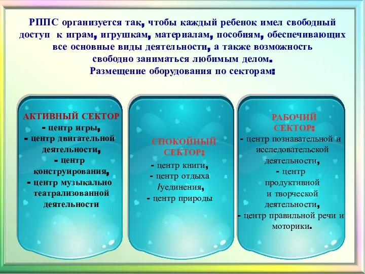 центр познавательной и исследовательской деятельности, центр продуктивной и творческой деятельности, центр