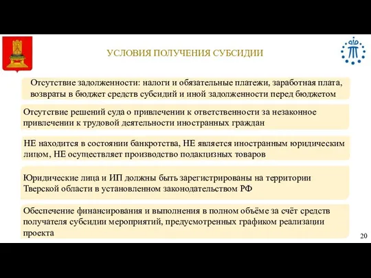 УСЛОВИЯ ПОЛУЧЕНИЯ СУБСИДИИ 20 Отсутствие задолженности: налоги и обязательные платежи, заработная