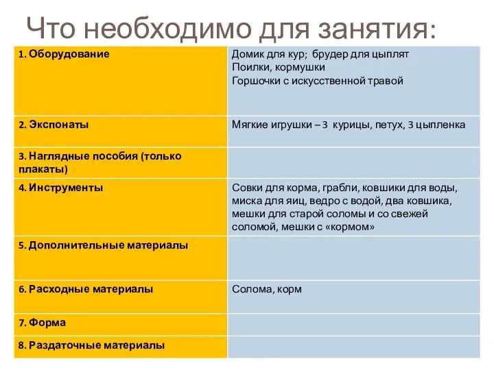 Что необходимо для занятия: