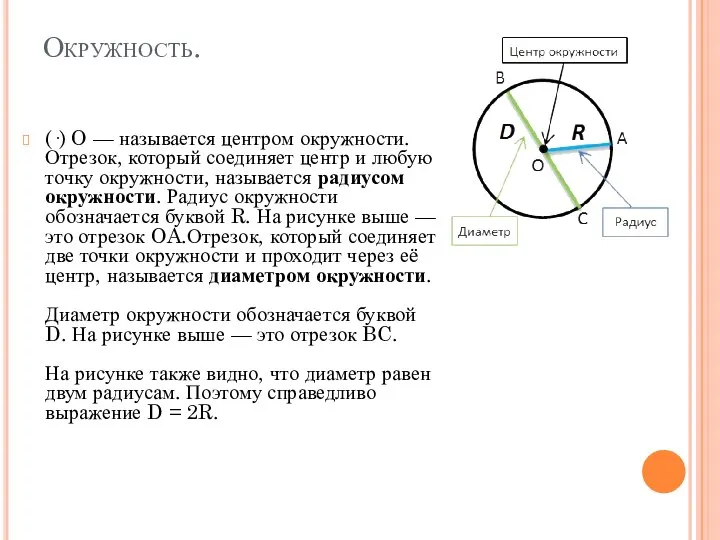 Окружность. (·) O — называется центром окружности.Отрезок, который соединяет центр и