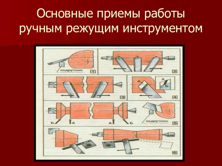 Основные приемы работы ручным режущим инструментом