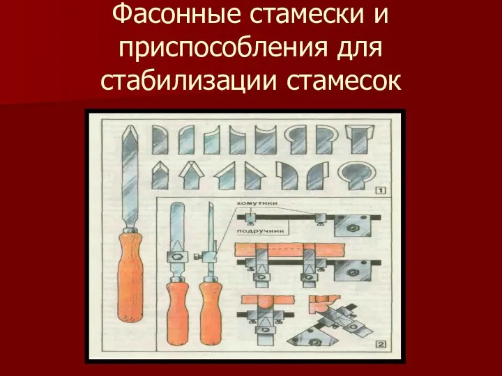 Фасонные стамески и приспособления для стабилизации стамесок