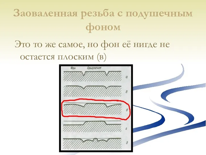 Заоваленная резьба с подушечным фоном Это то же самое, но фон