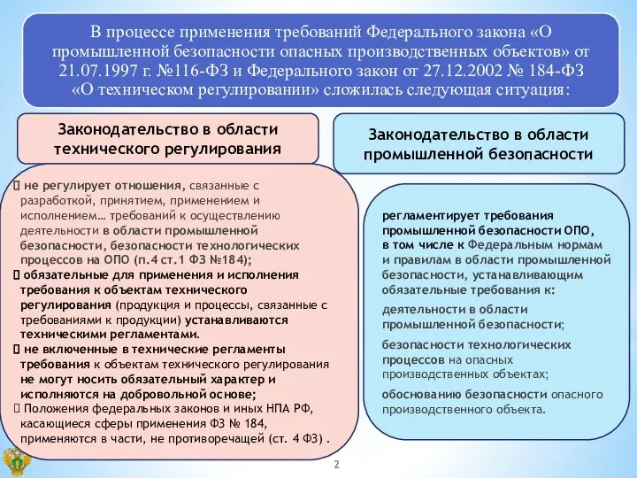 Законодательство в области технического регулирования не регулирует отношения, связанные с разработкой,