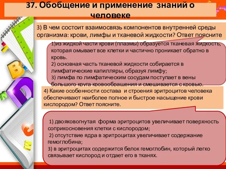 37. Обобщение и применение знаний о человеке 3) В чем состоит