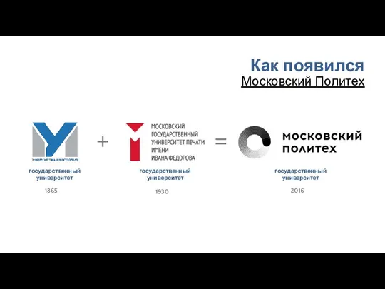 + = Как появился Московский Политех государственный университет государственный университет государственный университет 1865 1930 2016