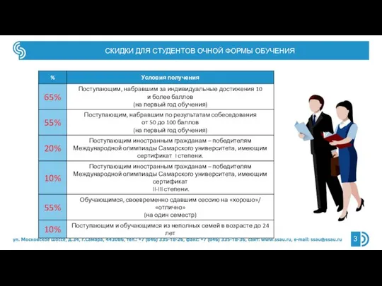 СКИДКИ ДЛЯ СТУДЕНТОВ ОЧНОЙ ФОРМЫ ОБУЧЕНИЯ