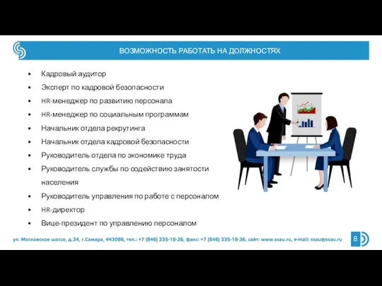 ВОЗМОЖНОСТЬ РАБОТАТЬ НА ДОЛЖНОСТЯХ Кадровый аудитор Эксперт по кадровой безопасности HR-менеджер