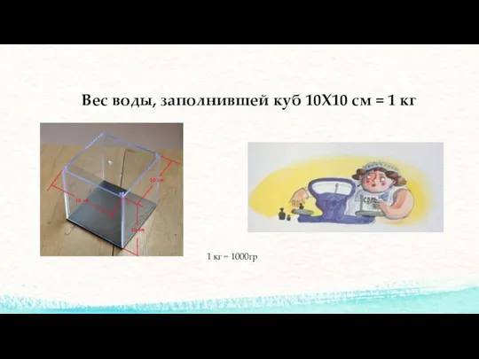 Вес воды, заполнившей куб 10Х10 см = 1 кг 1 кг = 1000гр