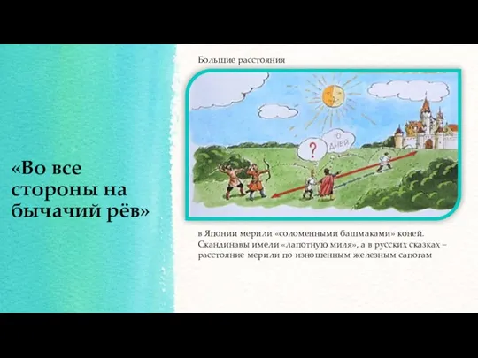 «Во все стороны на бычачий рёв» Большие расстояния в Японии мерили