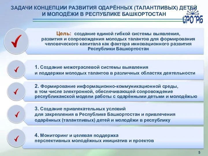 ЗАДАЧИ КОНЦЕПЦИИ РАЗВИТИЯ ОДАРЁННЫХ (ТАЛАНТЛИВЫХ) ДЕТЕЙ И МОЛОДЁЖИ В РЕСПУБЛИКЕ БАШКОРТОСТАН