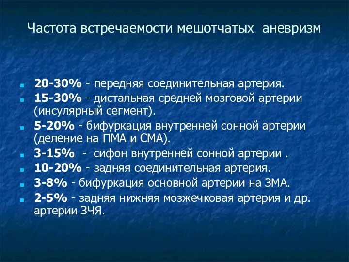 Частота встречаемости мешотчатых аневризм 20-30% - передняя соединительная артерия. 15-30% -