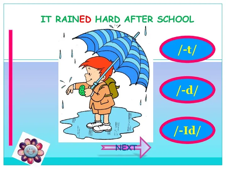 /-Id/ IT RAINED HARD AFTER SCHOOL /-t/ /-d/ NEXT