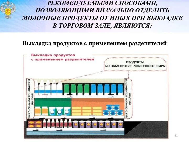 РЕКОМЕНДУЕМЫМИ СПОСОБАМИ, ПОЗВОЛЯЮЩИМИ ВИЗУАЛЬНО ОТДЕЛИТЬ МОЛОЧНЫЕ ПРОДУКТЫ ОТ ИНЫХ ПРИ ВЫКЛАДКЕ