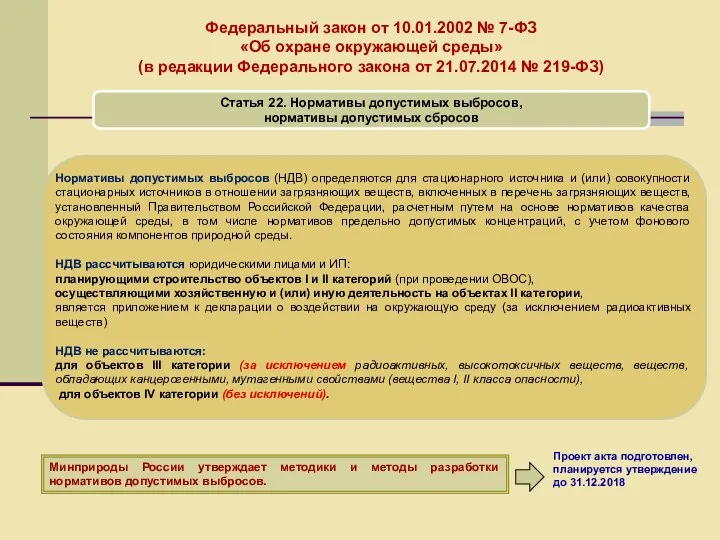 Федеральный закон от 10.01.2002 № 7-ФЗ «Об охране окружающей среды» (в