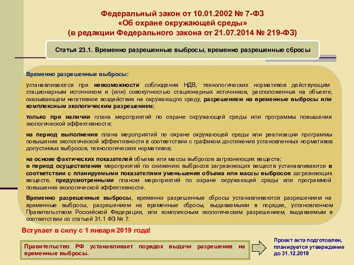 Федеральный закон от 10.01.2002 № 7-ФЗ «Об охране окружающей среды» (в