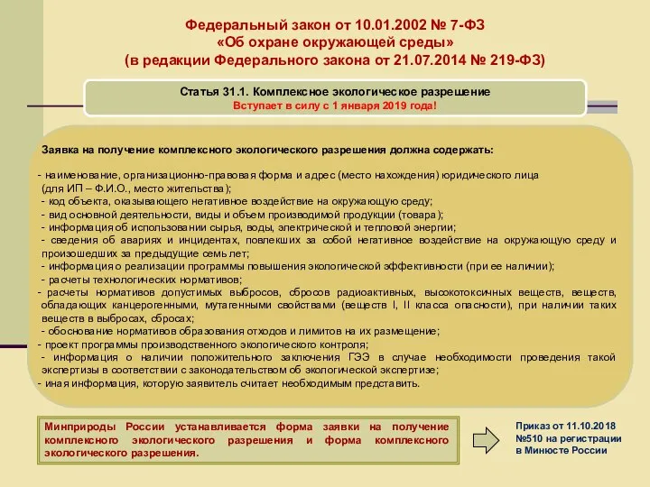 Федеральный закон от 10.01.2002 № 7-ФЗ «Об охране окружающей среды» (в