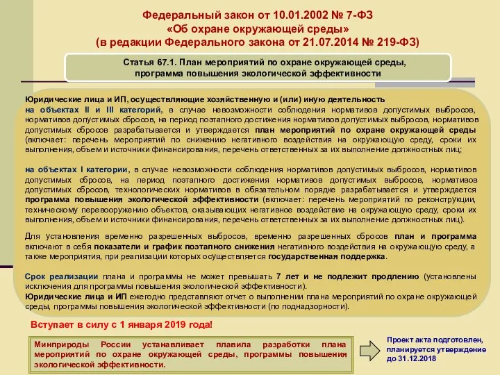 Федеральный закон от 10.01.2002 № 7-ФЗ «Об охране окружающей среды» (в