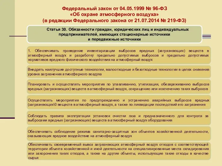 Федеральный закон от 04.05.1999 № 96-ФЗ «Об охране атмосферного воздуха» (в