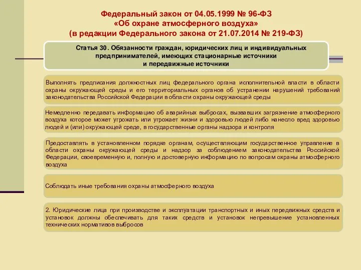 Федеральный закон от 04.05.1999 № 96-ФЗ «Об охране атмосферного воздуха» (в