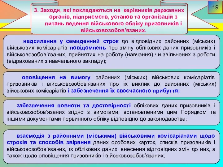 3. Заходи, які покладаються на керівників державних органів, підприємств, установ та