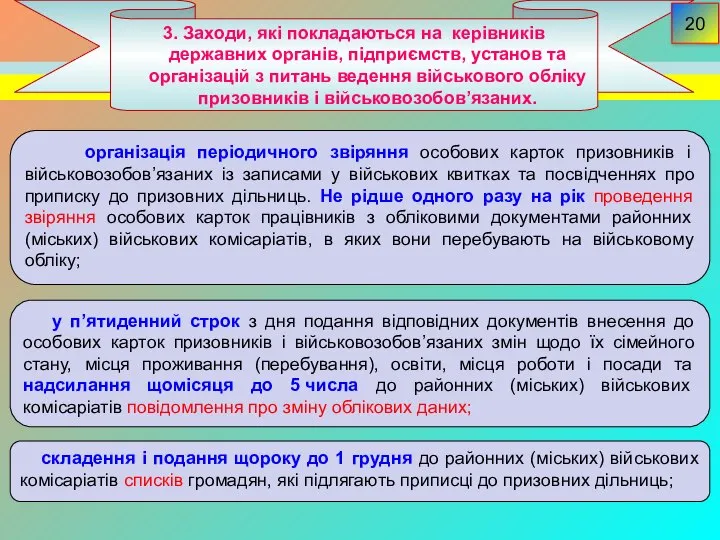 3. Заходи, які покладаються на керівників державних органів, підприємств, установ та