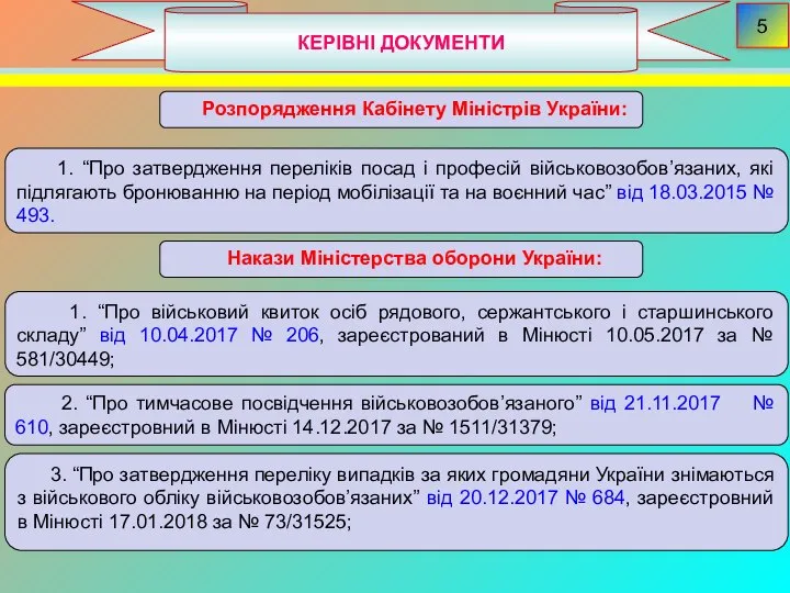 КЕРІВНІ ДОКУМЕНТИ 5 Розпорядження Кабінету Міністрів України: 1. “Про затвердження переліків