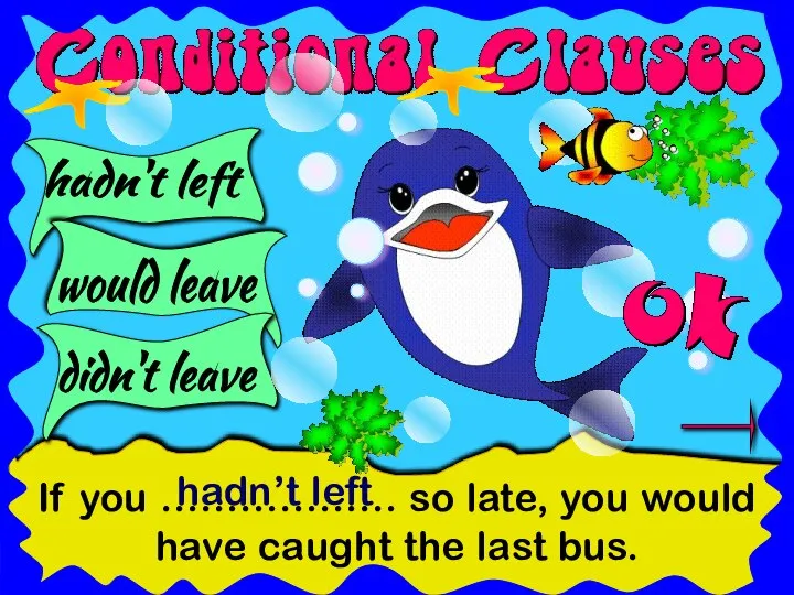 Conditional clauses. Type 3. Game