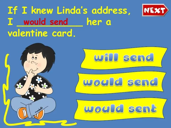 If I knew Linda’s address, I ___________ her a valentine card. would send