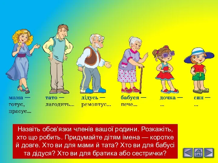 Назвіть обов’язки членів вашої родини. Розкажіть, хто що робить. Придумайте дітям