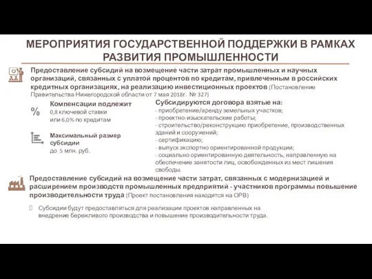 Предоставление субсидий на возмещение части затрат, связанных с модернизацией и расширением