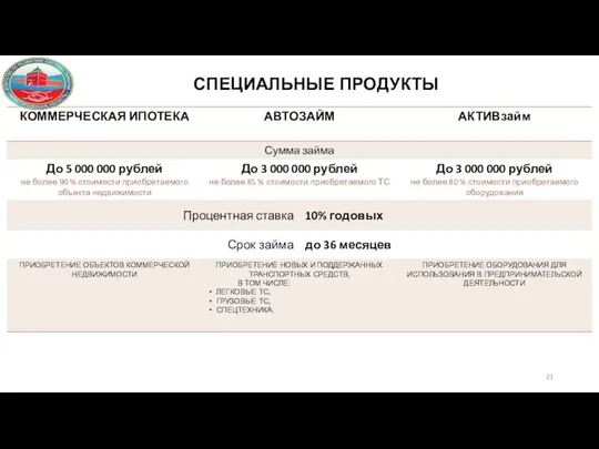 СПЕЦИАЛЬНЫЕ ПРОДУКТЫ