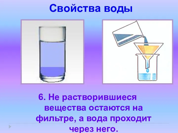 Свойства воды 6. Не растворившиеся вещества остаются на фильтре, а вода проходит через него.