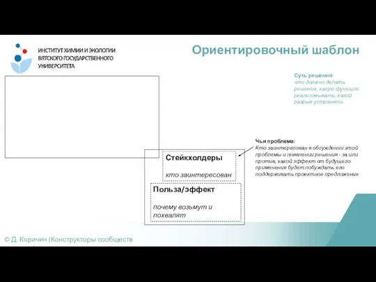 Ориентировочный шаблон © Д. Коричин (Конструкторы сообществ практики) Стейкхолдеры кто заинтересован