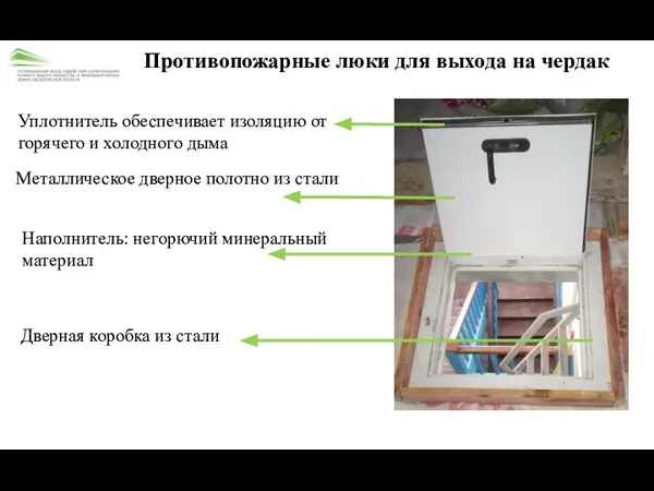 Противопожарные люки для выхода на чердак Металлическое дверное полотно из стали