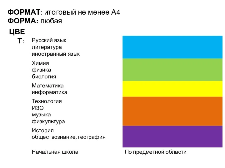 ЦВЕТ: ФОРМАТ: итоговый не менее А4 ФОРМА: любая