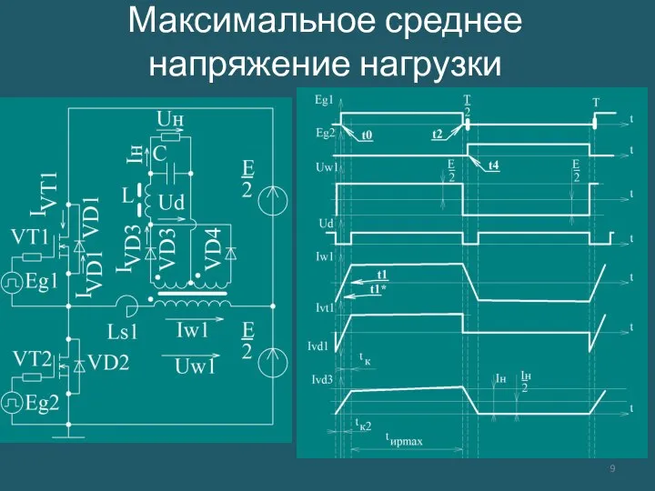 Максимальное среднее напряжение нагрузки