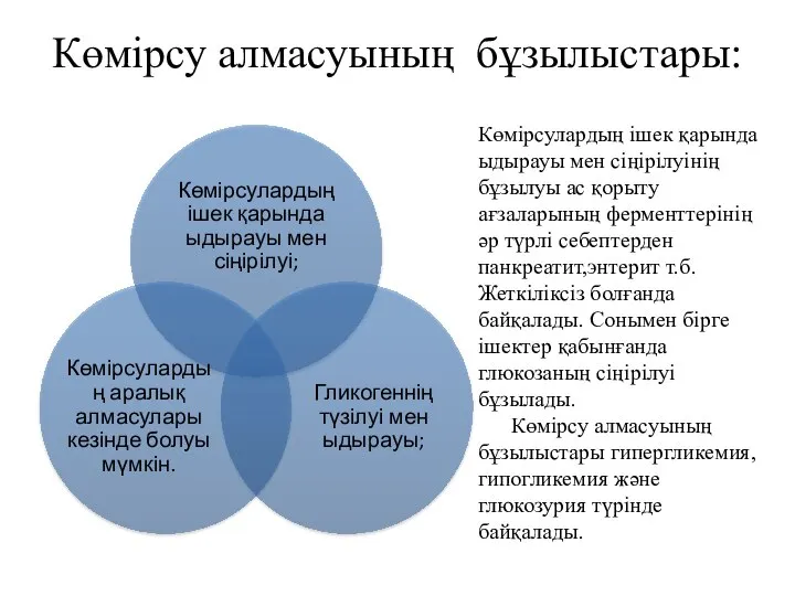 Көмірсу алмасуының бұзылыстары: Көмірсулардың ішек қарында ыдырауы мен сіңірілуінің бұзылуы ас