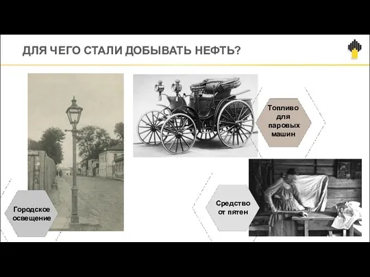 ДЛЯ ЧЕГО СТАЛИ ДОБЫВАТЬ НЕФТЬ? Городское освещение Топливо для паровых машин Средство от пятен