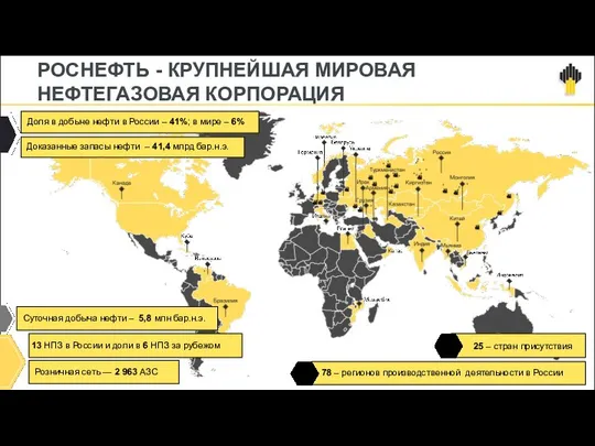 13.09.2019 РОСНЕФТЬ - КРУПНЕЙШАЯ МИРОВАЯ НЕФТЕГАЗОВАЯ КОРПОРАЦИЯ