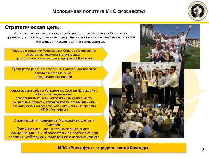 Молодежная политика МПО «Роснефть» Центр исследований и разработок МПО «Роснефть»: зарядись