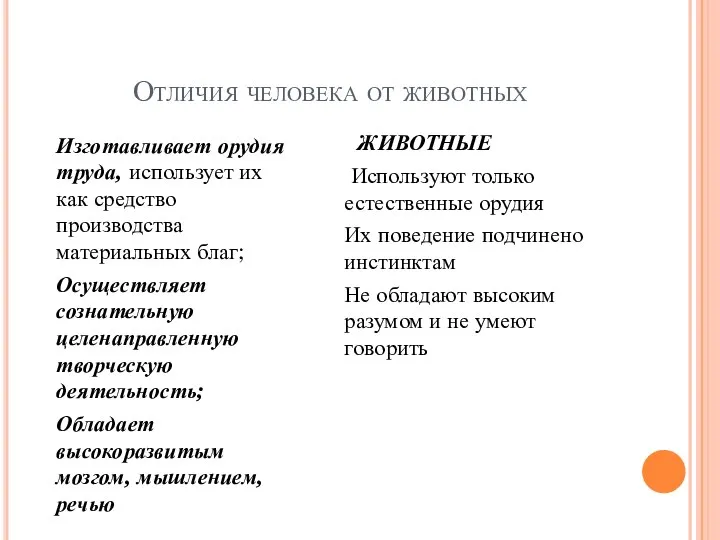 Отличия человека от животных Изготавливает орудия труда, использует их как средство