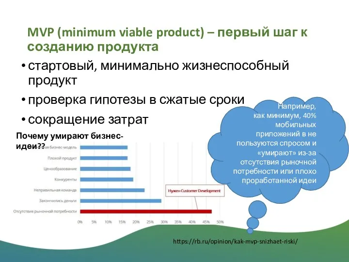 MVP (minimum viable product) – первый шаг к созданию продукта стартовый,