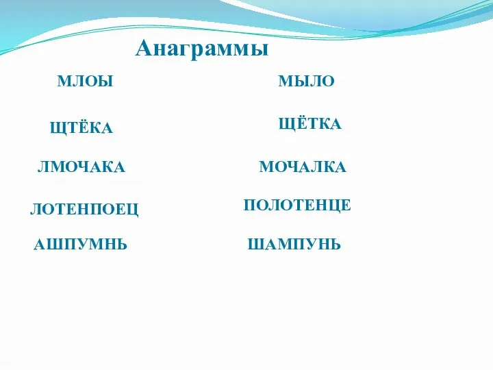 МЛОЫ МЫЛО ЩТЁКА ЩЁТКА ЛМОЧАКА МОЧАЛКА ЛОТЕНПОЕЦ ПОЛОТЕНЦЕ АШПУМНЬ ШАМПУНЬ Анаграммы