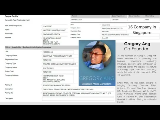 16 Company In Singapore Gregory Ang Co-Founder As the founder of
